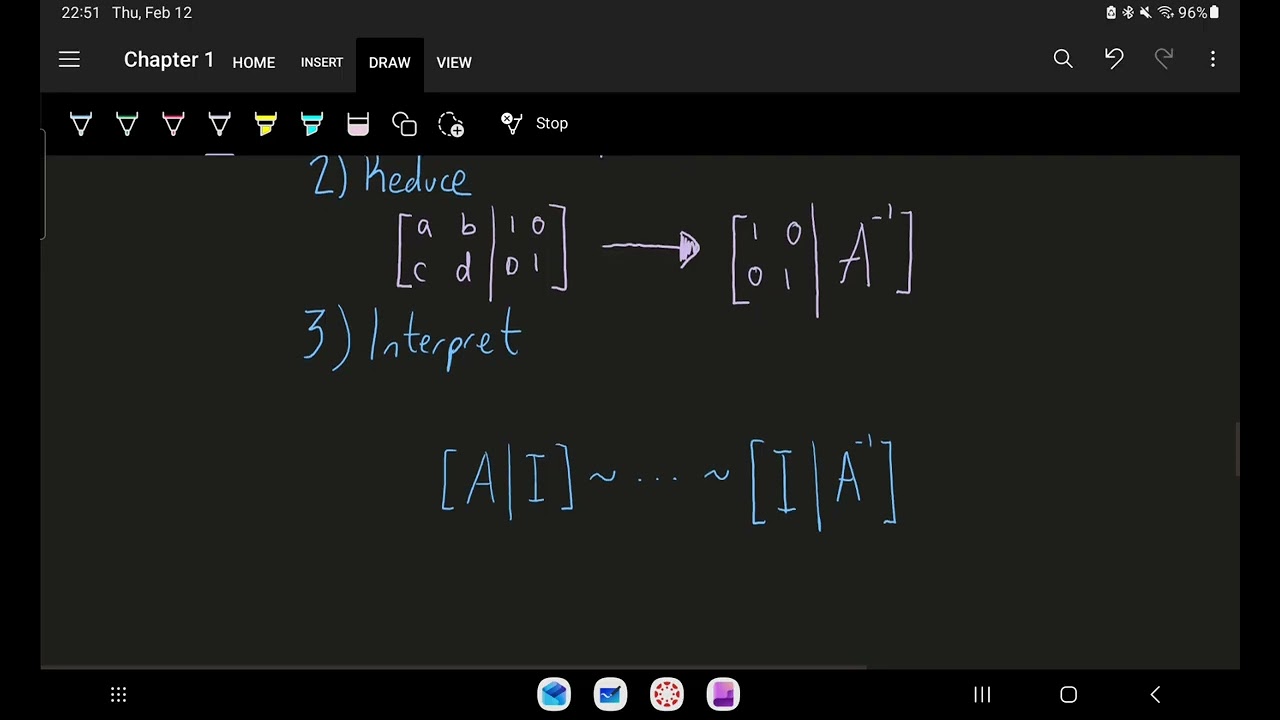 MAT2250: Elementary Linear Algebra - Inverse of a Square Matrix