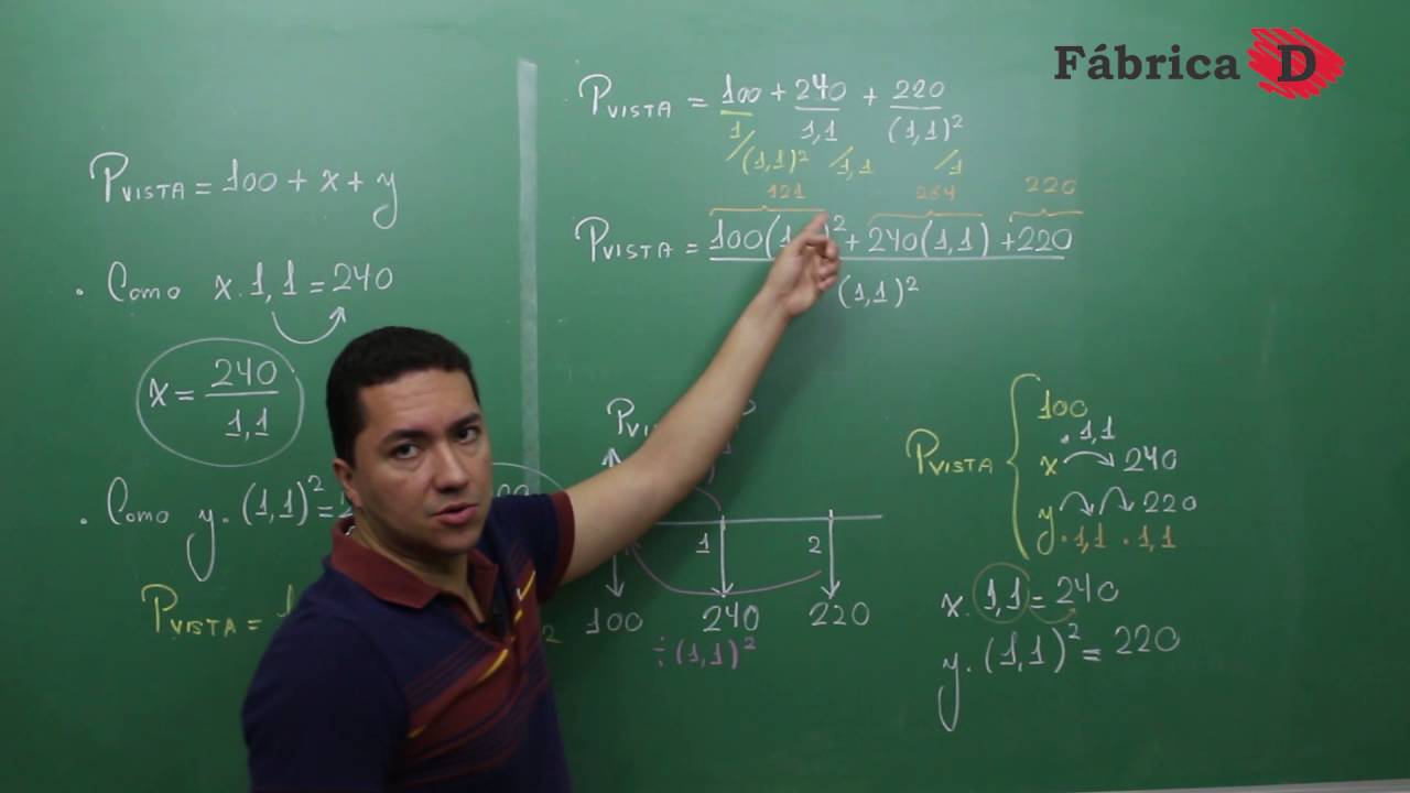 MATEMÁTICA-ENEM-tópico básico-linha de tempo da matemática financeira