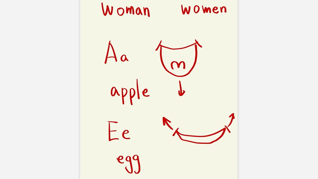 [ 영어 기초과정 ] 제 2 장 알파벳 소리 익히기 (1)
