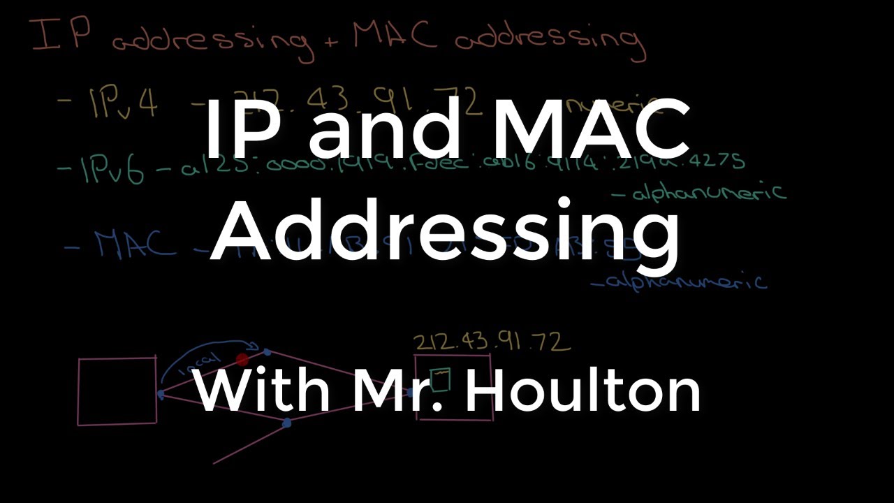 1.3.2 IP- и MAC-адресация — повторение курса GCSE по информатике
