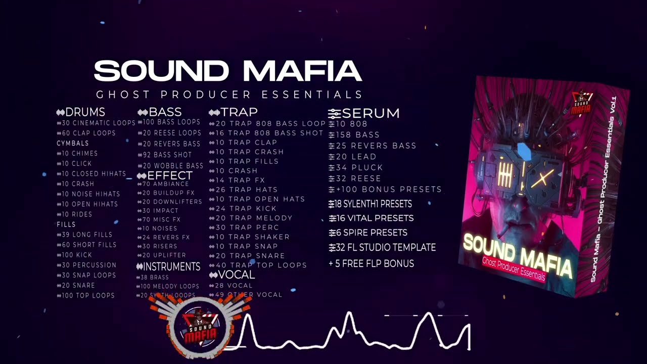 Sound Mafia - Ghost Producer Essentials Vol.1