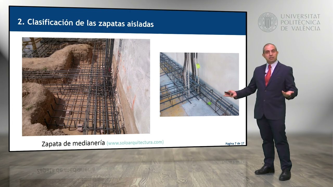 Zapatas aisladas