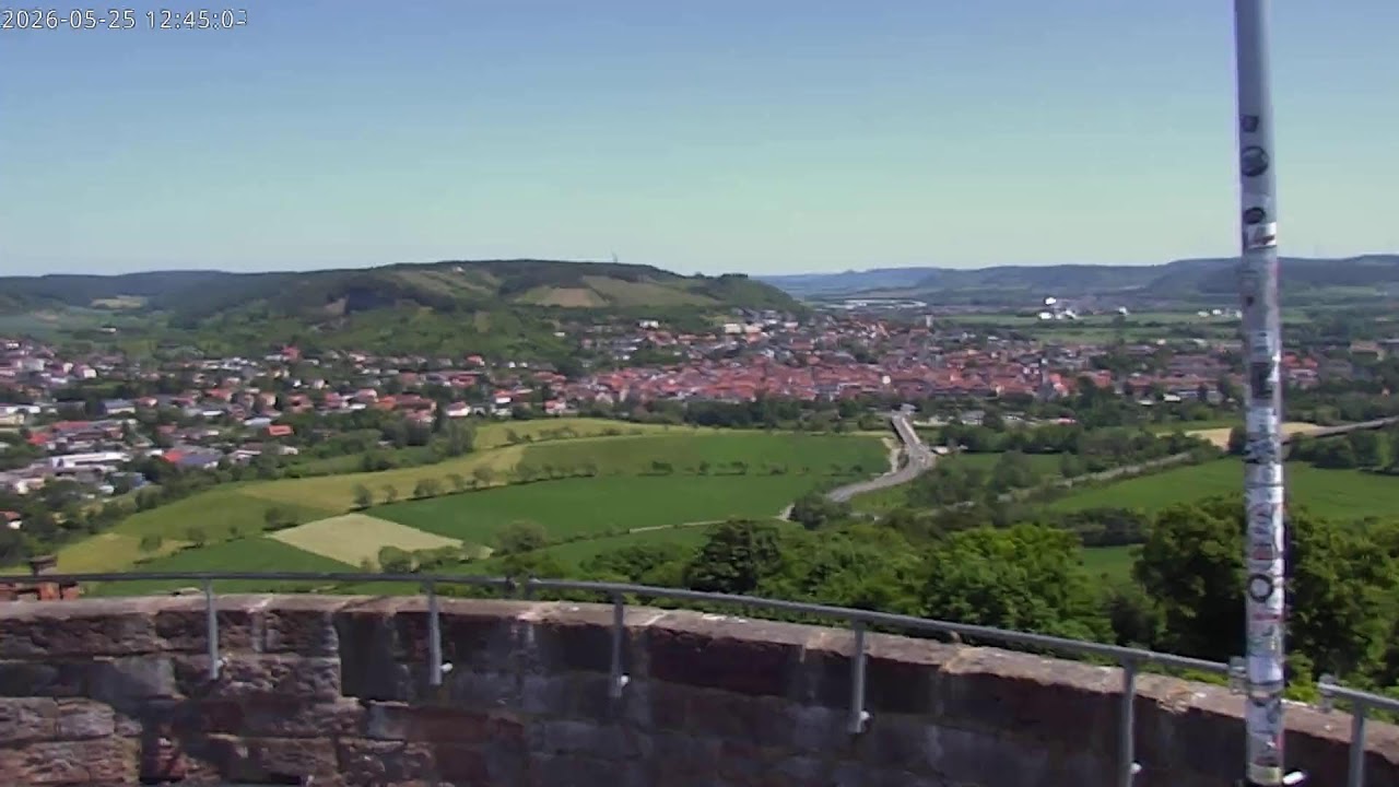 Hammelburg - Panorama