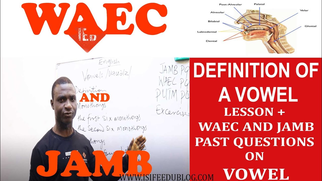 Definition of vowel | types of  vowel | dipthongs and monothongs | e.g of monopthongs and dipthongs.