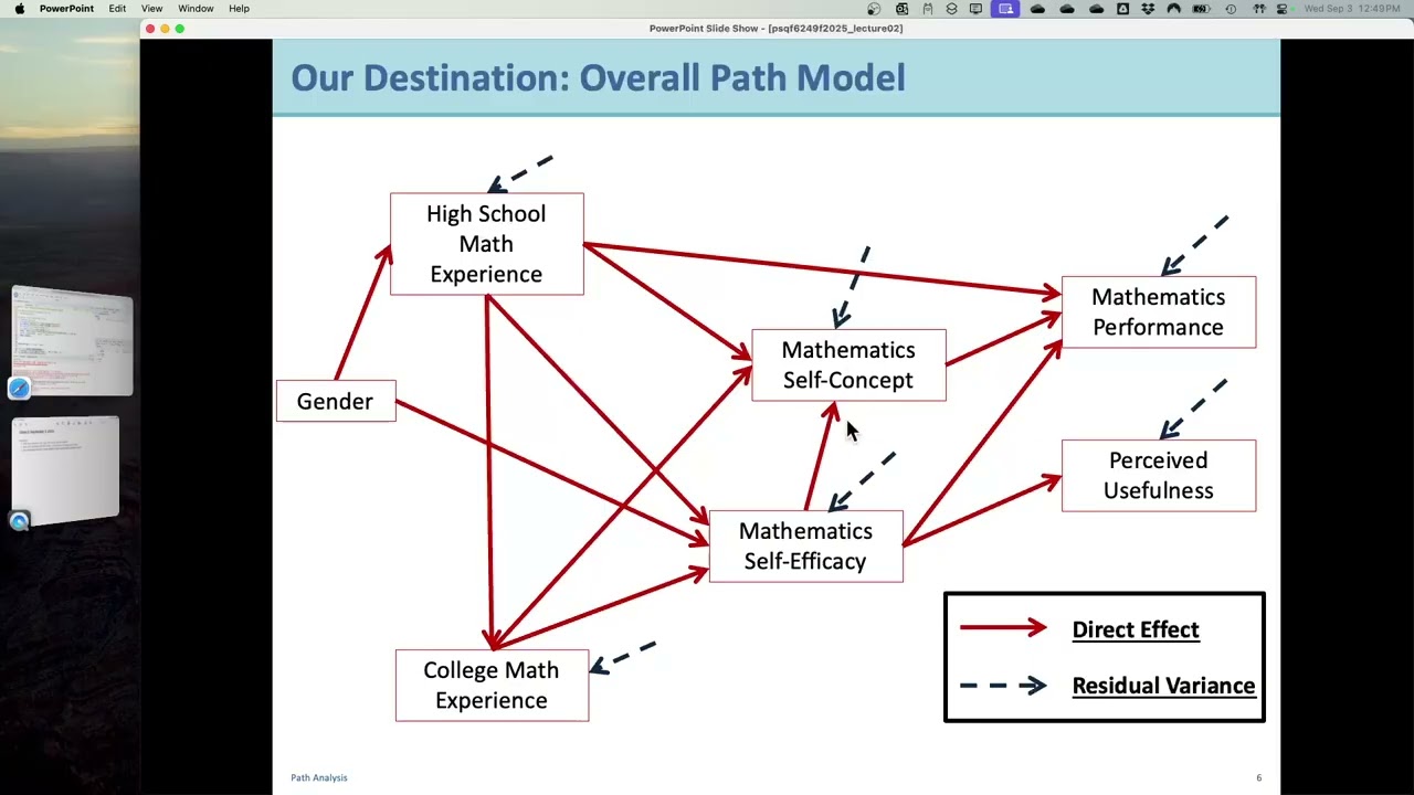 Introduction to Path Models, Part 1 (University of Iowa PSQF 6249; Fall 2025: Lecture 02)