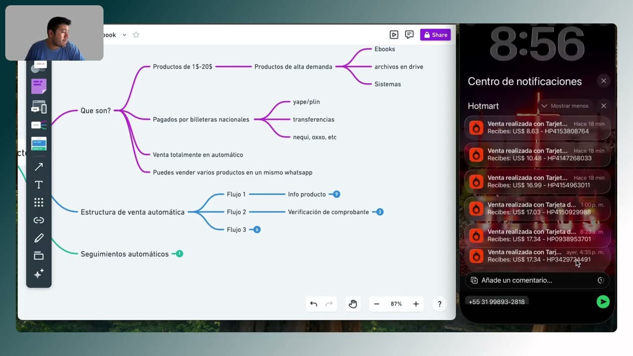 CREANDO UNA I.A PARA VENDER EBOOKS EN WHATSAPP 100% EN AUTOMÁTICO