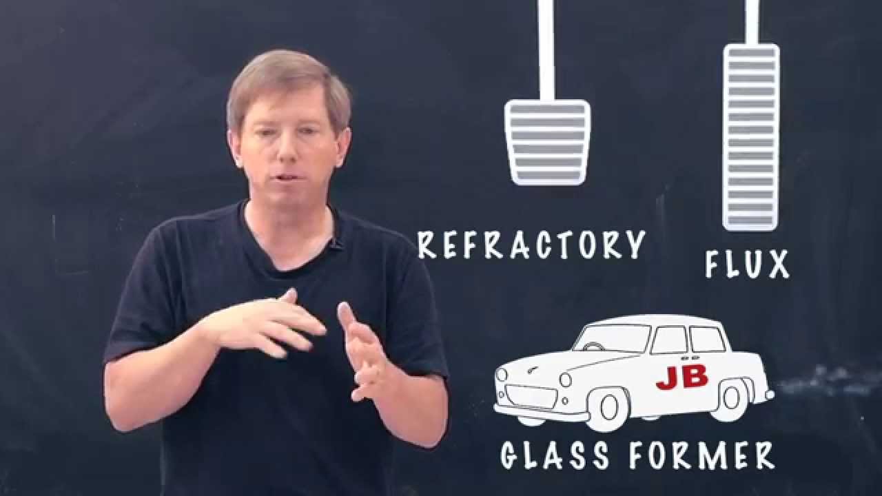 A Super Simple Analogy to Help You Understand Glaze Structure - JOHN BRITT