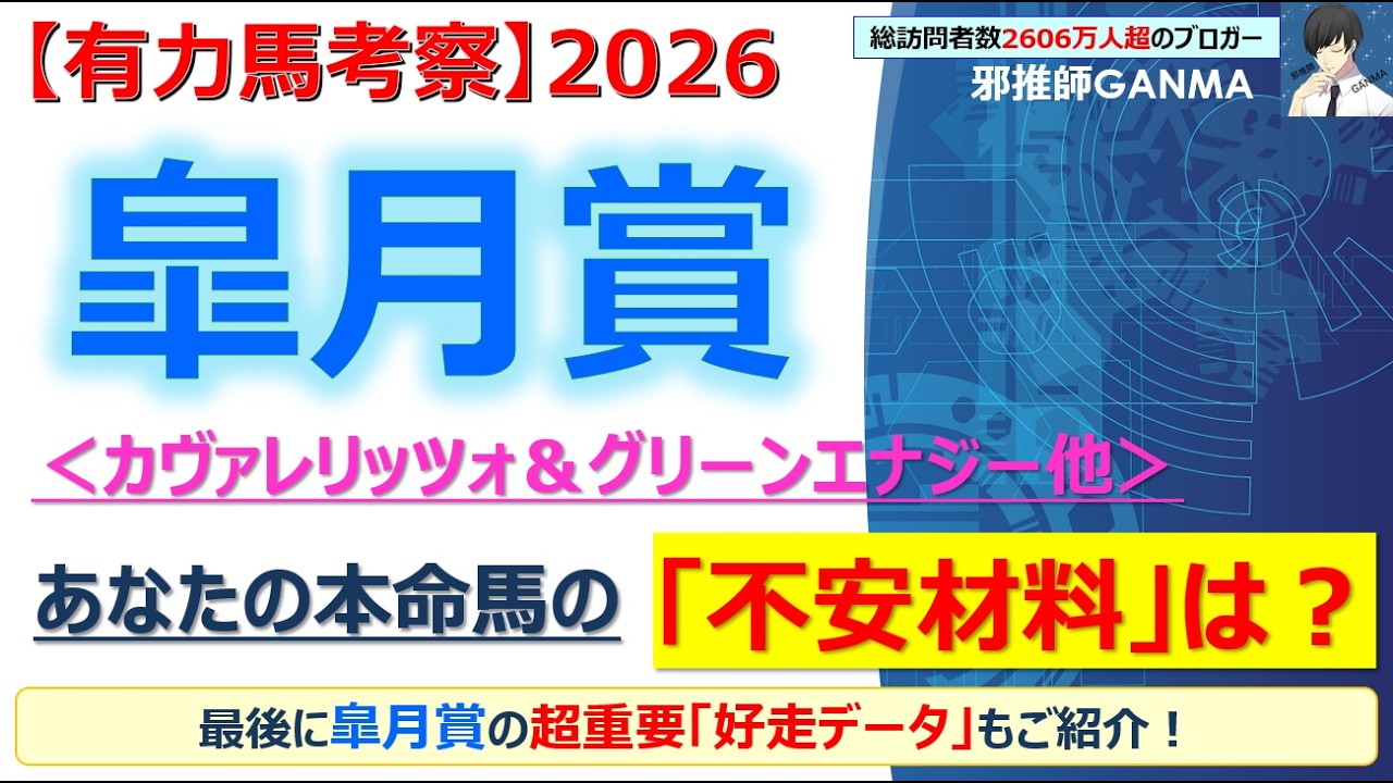 【皐月賞2026 有力馬考察】カヴァレリッツォ＆グリーンエナジー他 人気馬5頭を徹底考察！
