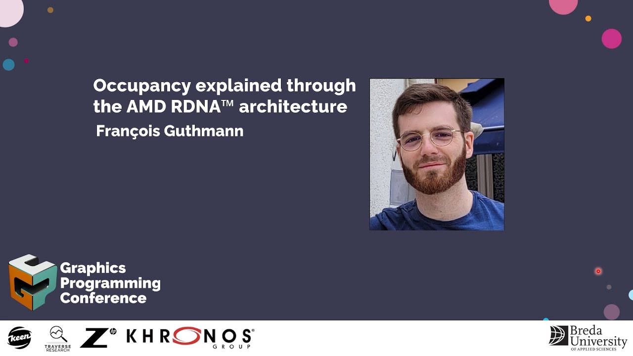 Occupancy Explained Through the AMD RDNA™ Architecture