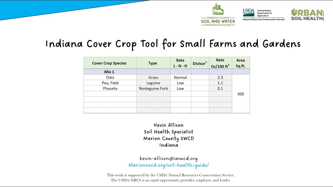Indiana Cover Crop Tool Training