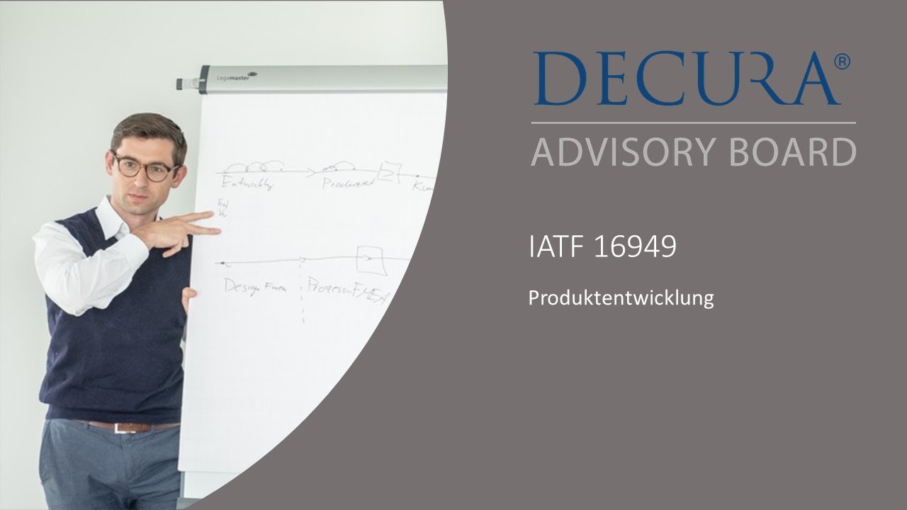 IATF 16949 - Produktentwicklung