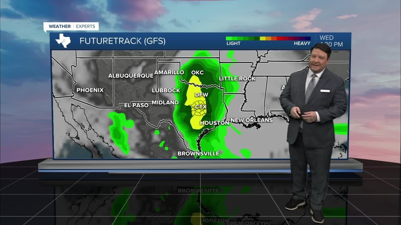 25 Weather