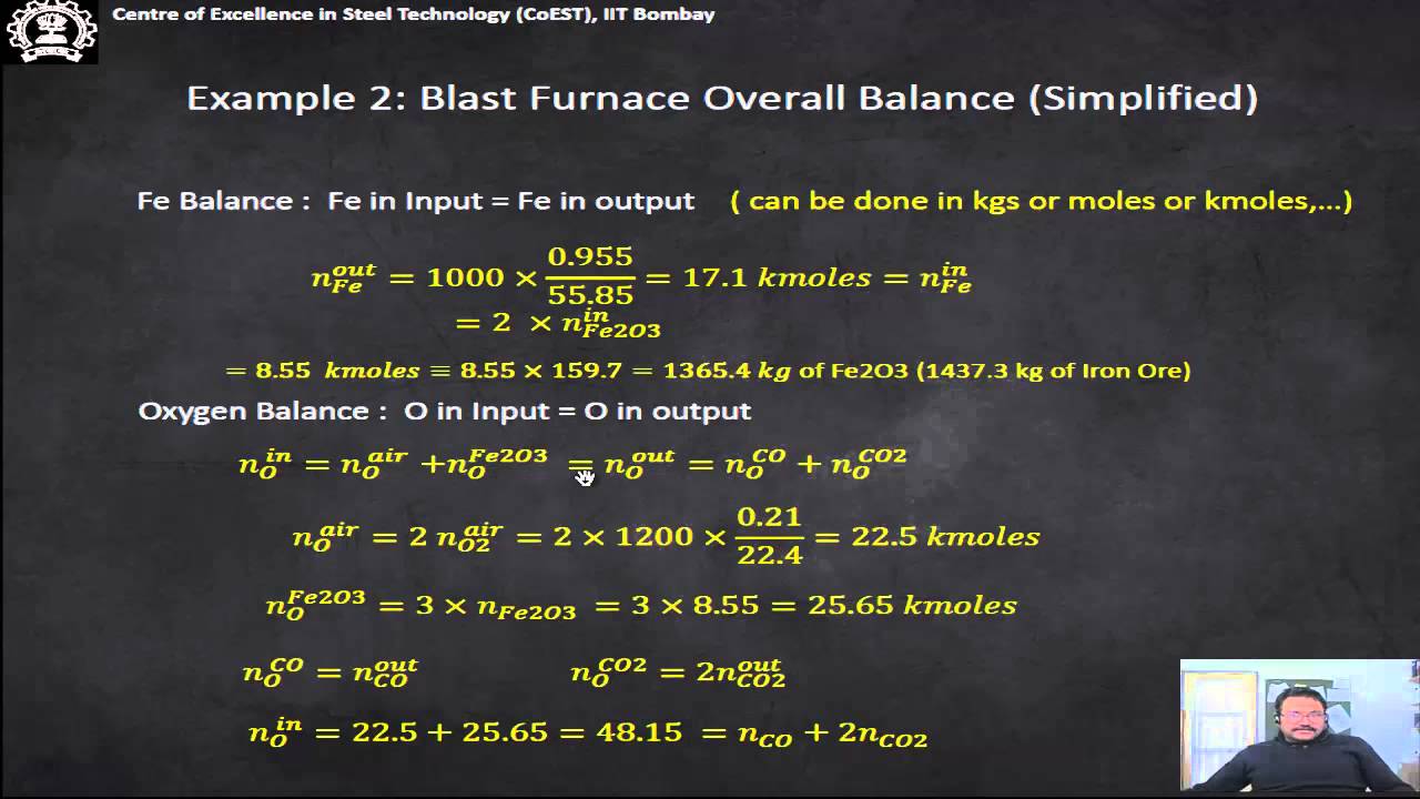 Mass balance in Process metallurgy - Module II - Blast Furnace