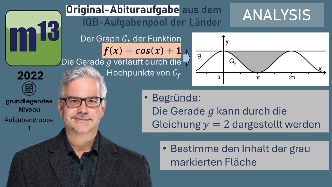 Abitur-Aufgabe: 2022 - ANALYSIS - OHimi - grundlegendes Niveau - Aufgabengruppe 1