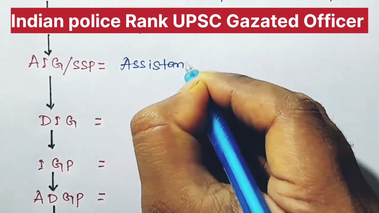 Indian police Rank - Full form || DGP/ ADGP/ IGP/ DIG/ SP/ Addi.SP/ DSP/ ASP /Full Form