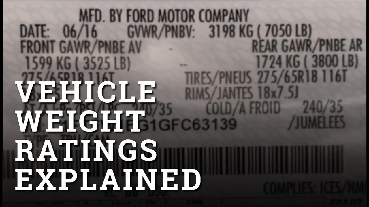 GVWR App &mdash; Let&rsquo;s Demystify Towing a Trailer