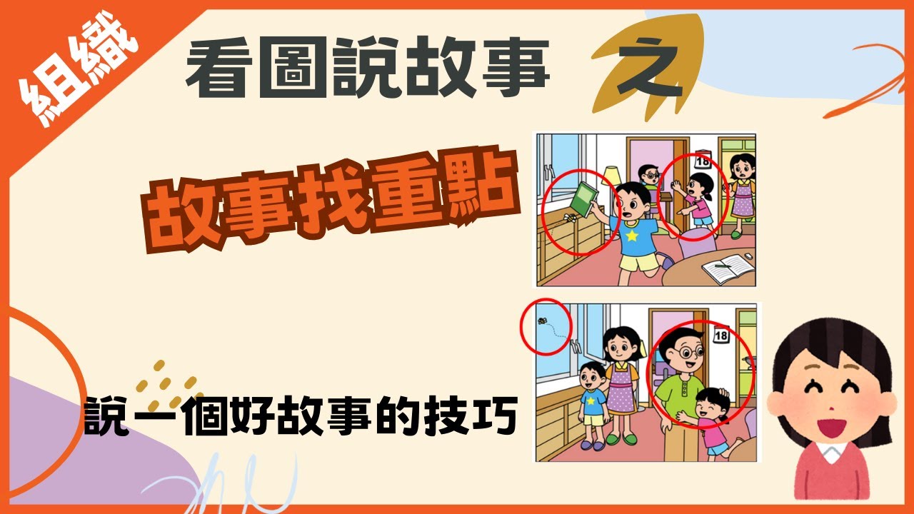 【如何講好故事】言語治療 - 看圖講故事 - 故事找重點 | 學習講故事的技巧