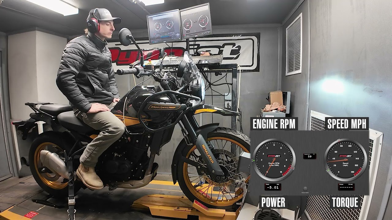2024 Royal Enfield Himalayan 450 Dyno Test