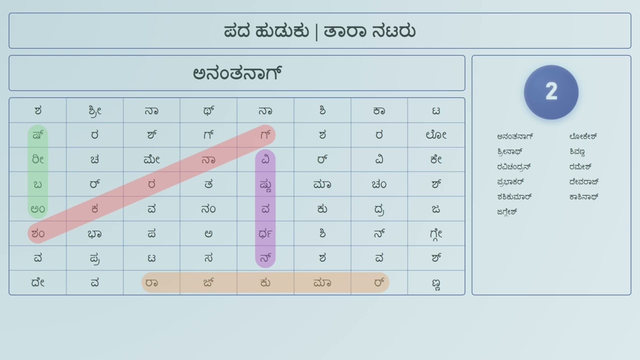 ಪದ ಹುಡುಕು | ಕನ್ನಡ ನಟರು | word search in kannada | kannada actors