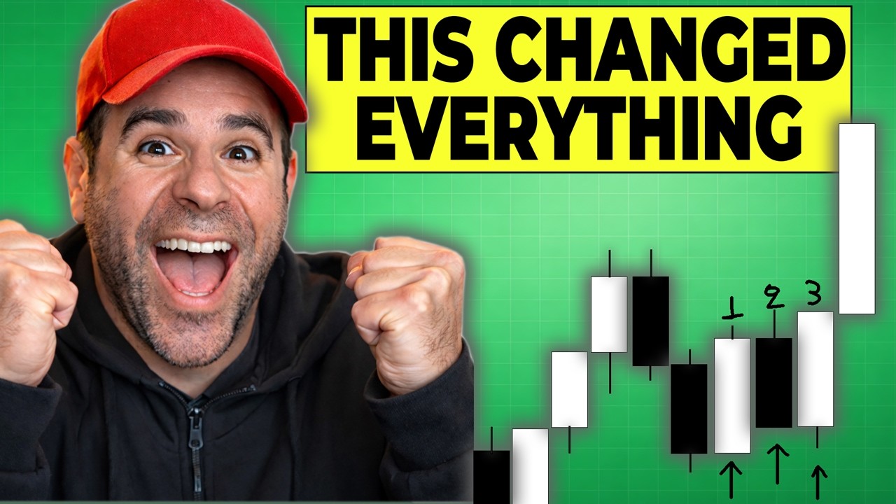 If I could Trade ONE Strategy This Would Be It
