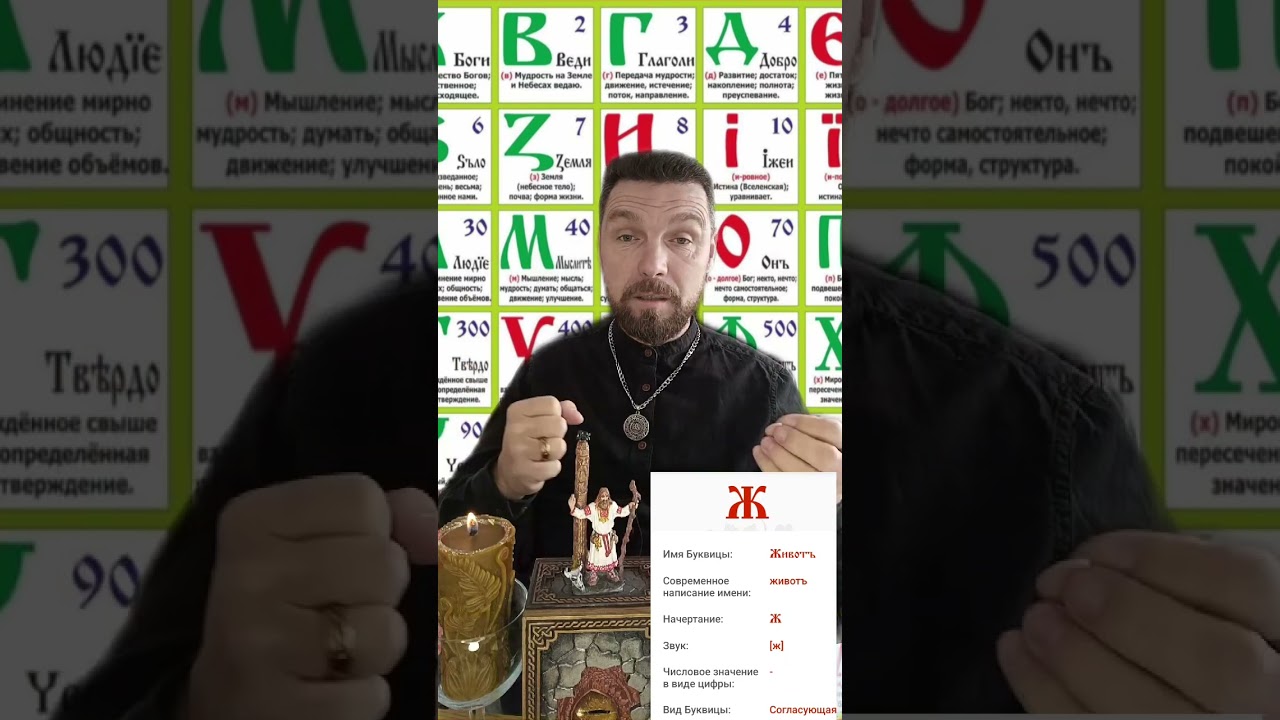 Буквиця Розширення Свідомості