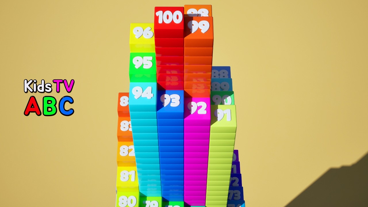 Number Song 1-100 | Counting by 1 up to 100 | Kids TV ABC