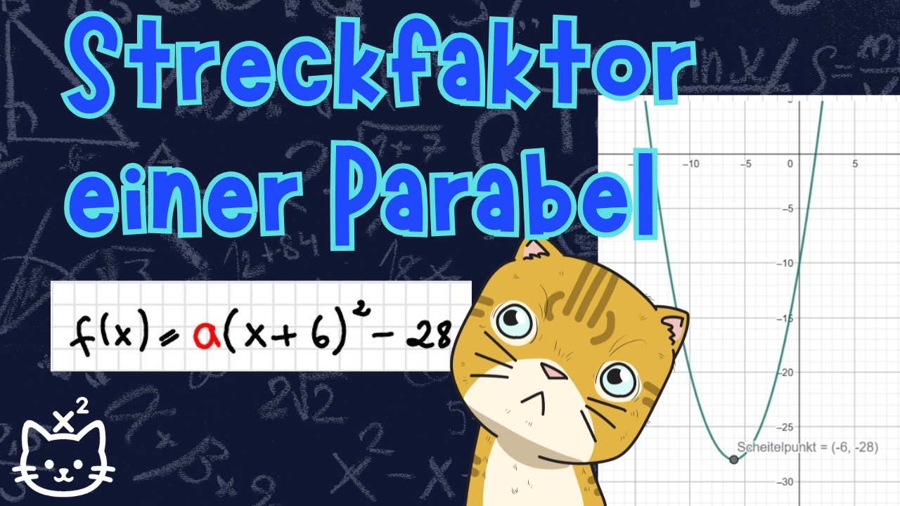 Streckfaktor a berechnen | Parabelgleichung aufstellen mit Punktprobe | Mathe 9./ 10. Klasse