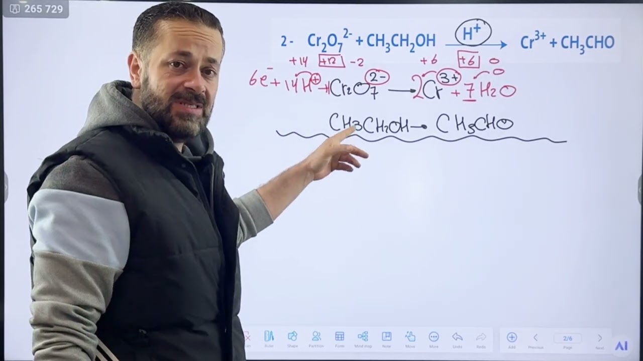 توجيهي 2008 - الوحدة السادسة -الدرس الاول-حصة (6)موازنة معادلات التأكسد والاختزال الجزء الثاني