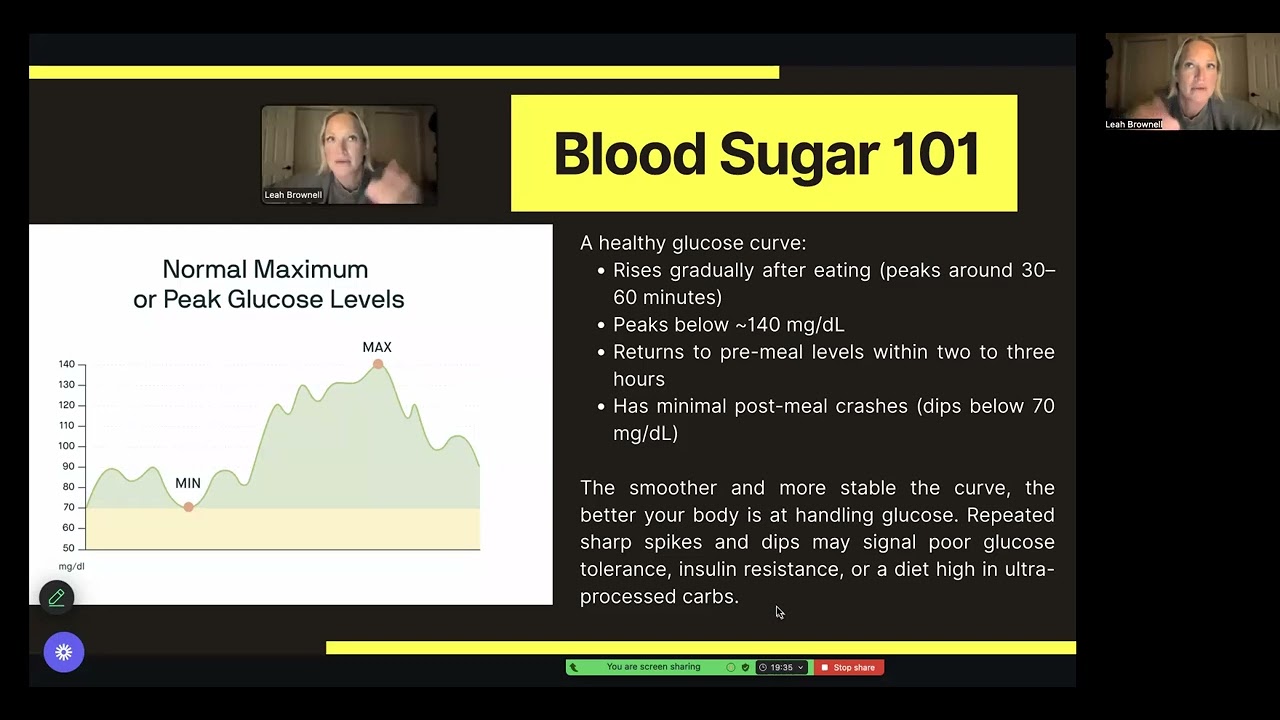 Blood Sugar and Pre Post workout meal timing