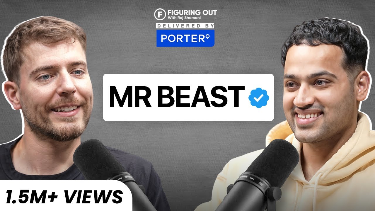 @MrBeast On YouTube, Income, Business, Career, Content Creators & Beast Games | FO291 Raj Shamani