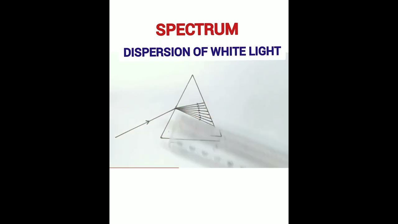 how to draw a spectrum easily/ dispersion of white light easy drawing