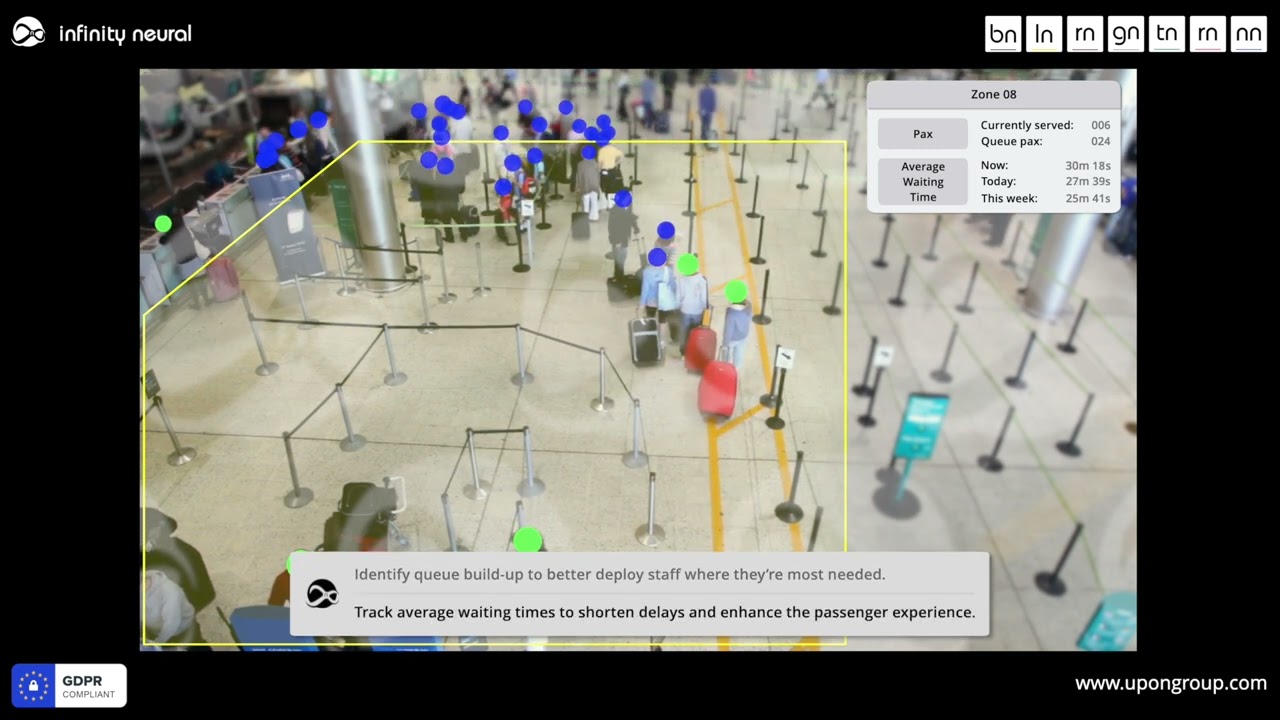 Smart airport queue management powered by Infinity Neural AI