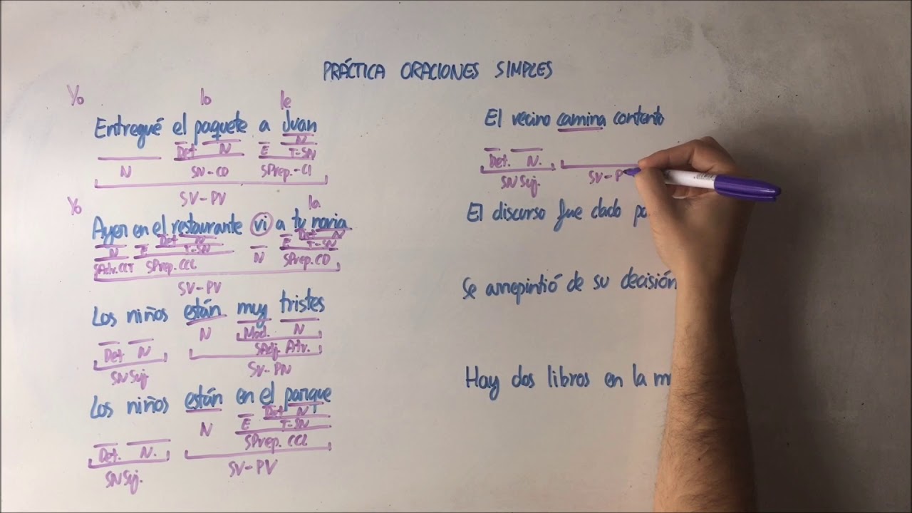 Ejercicios Oraciones Simples