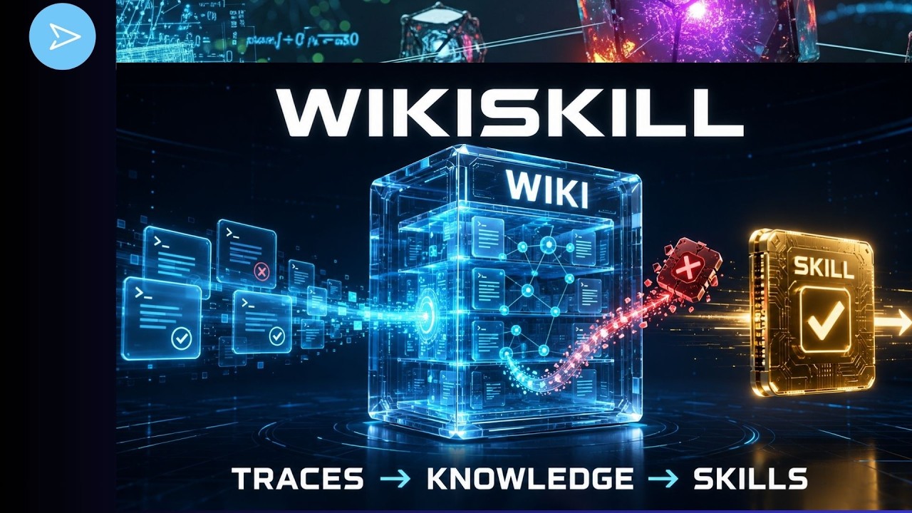 NOWY kompilator trwałych umiejętności: WIKISKILL (Google)