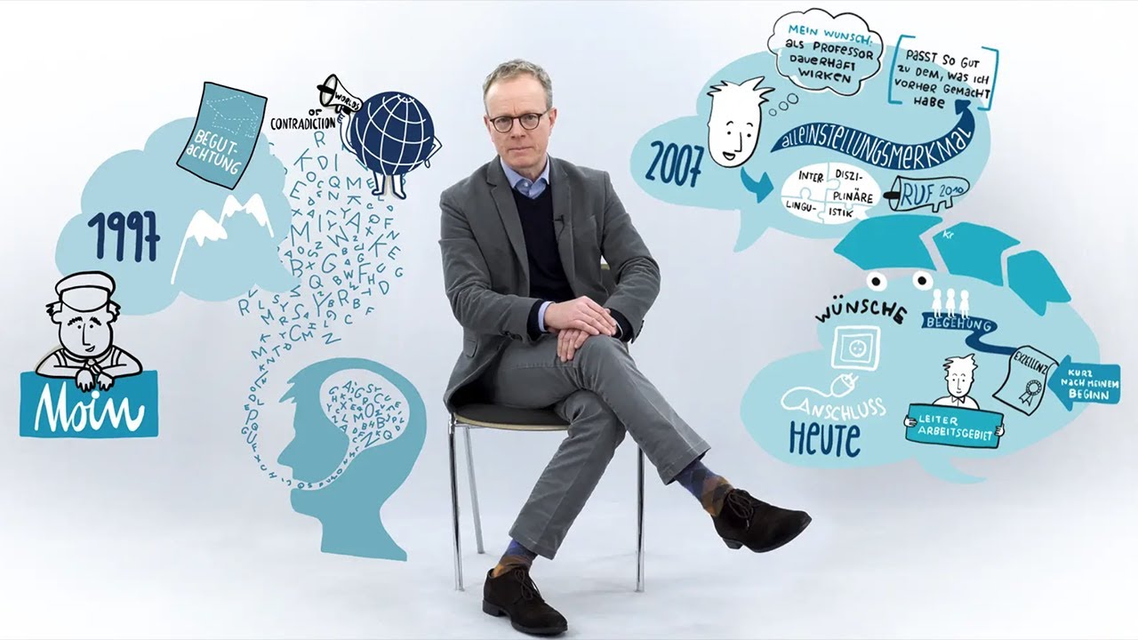 Prof. Ingo H. Warnke – Sein Weg zur deutschen Sprachwissenschaft