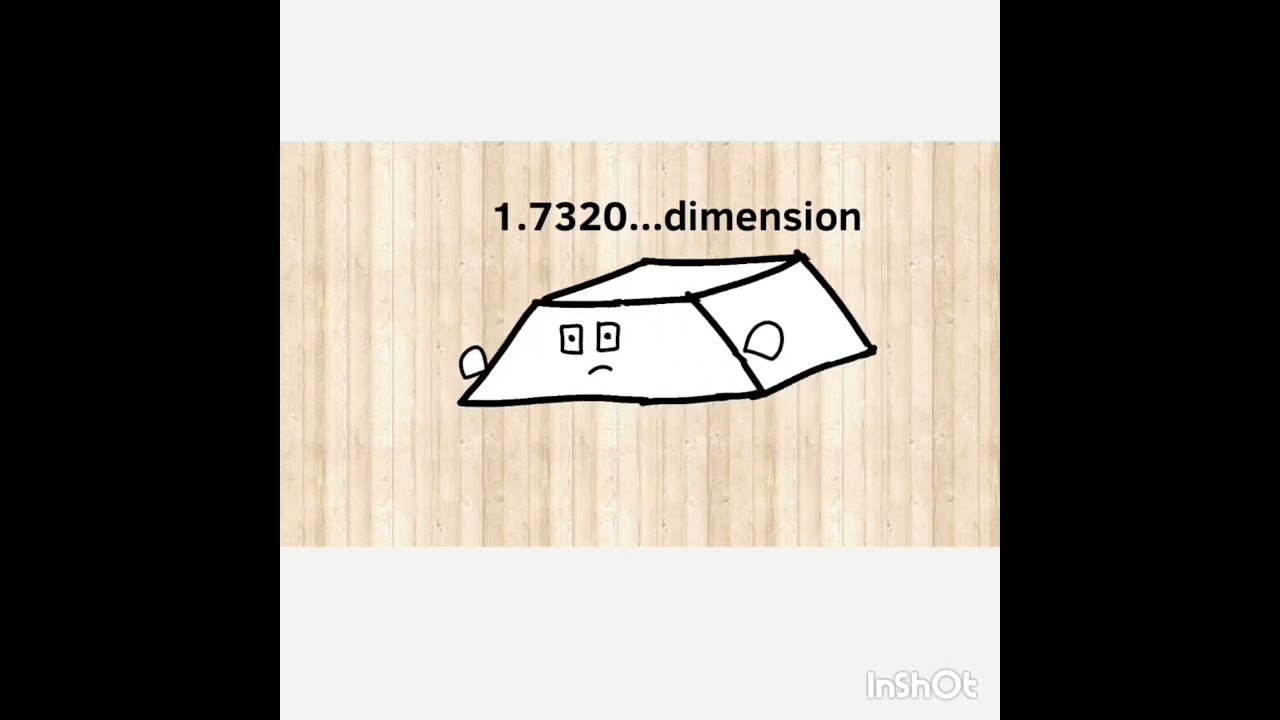 Dimension band 1a-7b