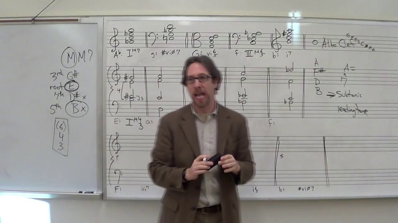 Dr. B Music Theory Lesson 34 (Diatonic 7th Chord Examples)