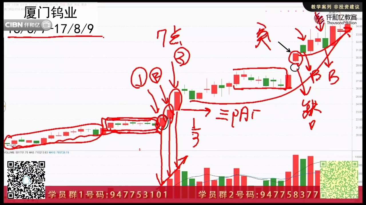 2018年双十一线上课02