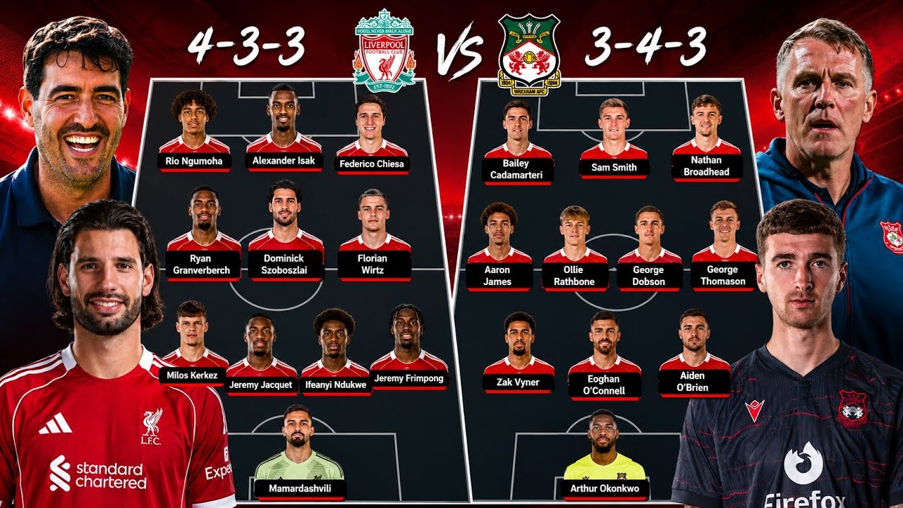 Liverpool vs Wrexham 😱 Predicted Starting XI! Iraola's First Big Test