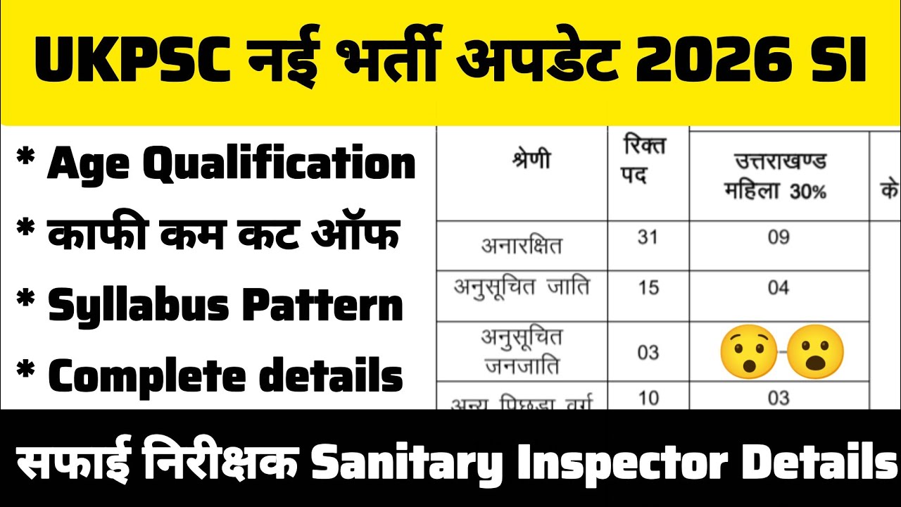 Uttarakhand Sanitary Inspector Vacancy Details, Age, Qualification, and Exam Pattern ✅