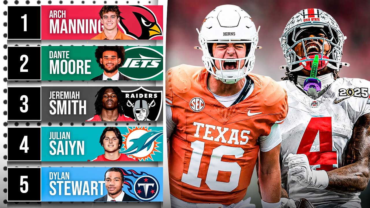 Way Too Early 2027 NFL Mock Draft