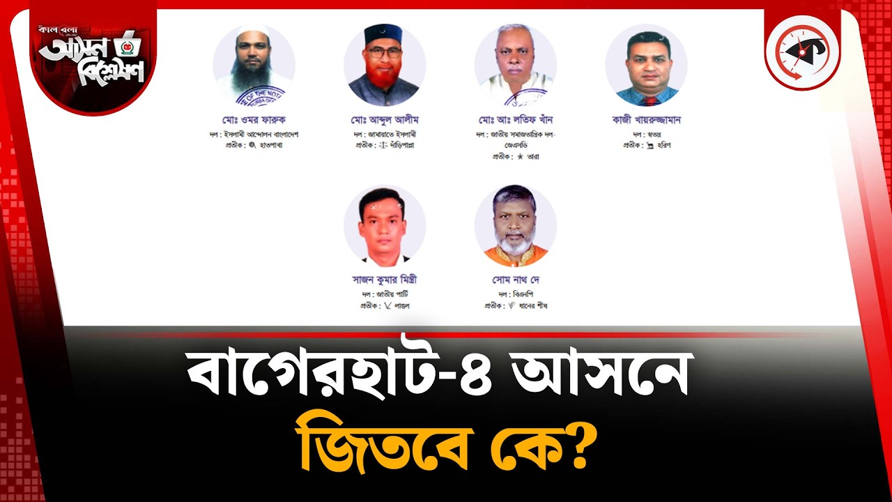 বাগেরহাট-৪ আসন নির্বাচনে এগিয়ে কে? | Kalbela News