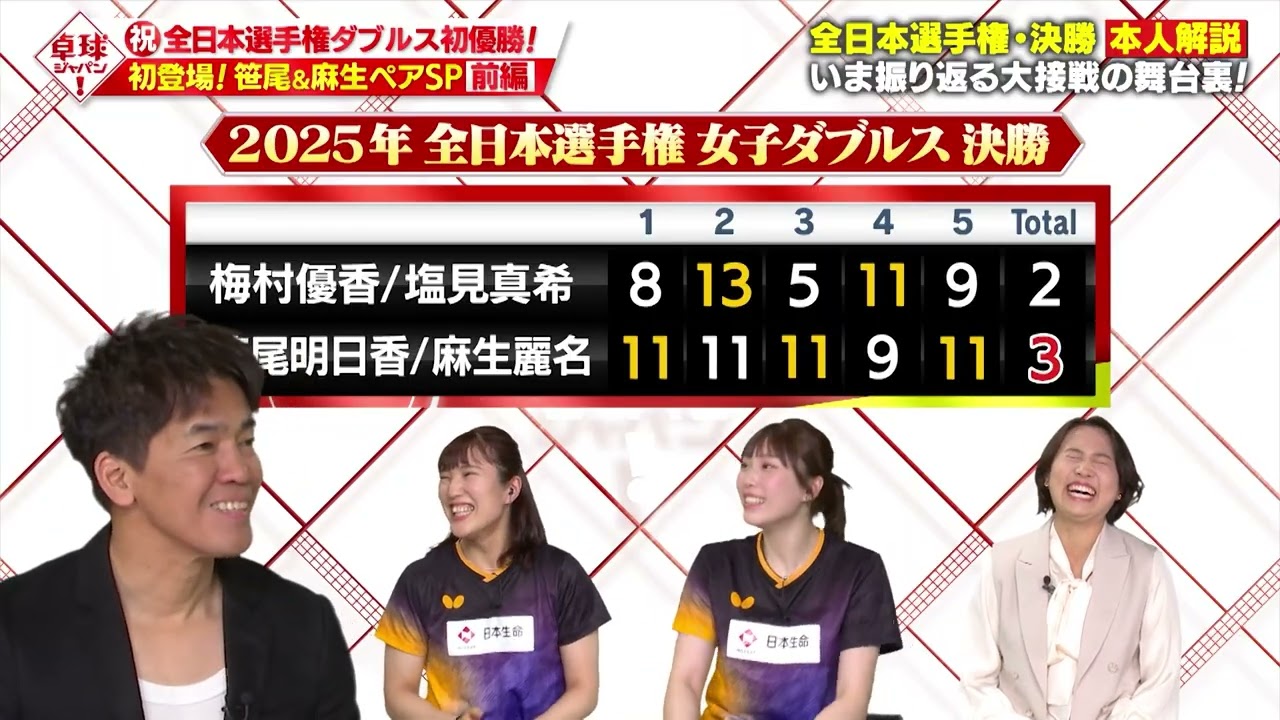 全日本卓球選手権ダブルス初優勝 笹尾明日香＆麻生麗名SP｜卓球ジャパン！