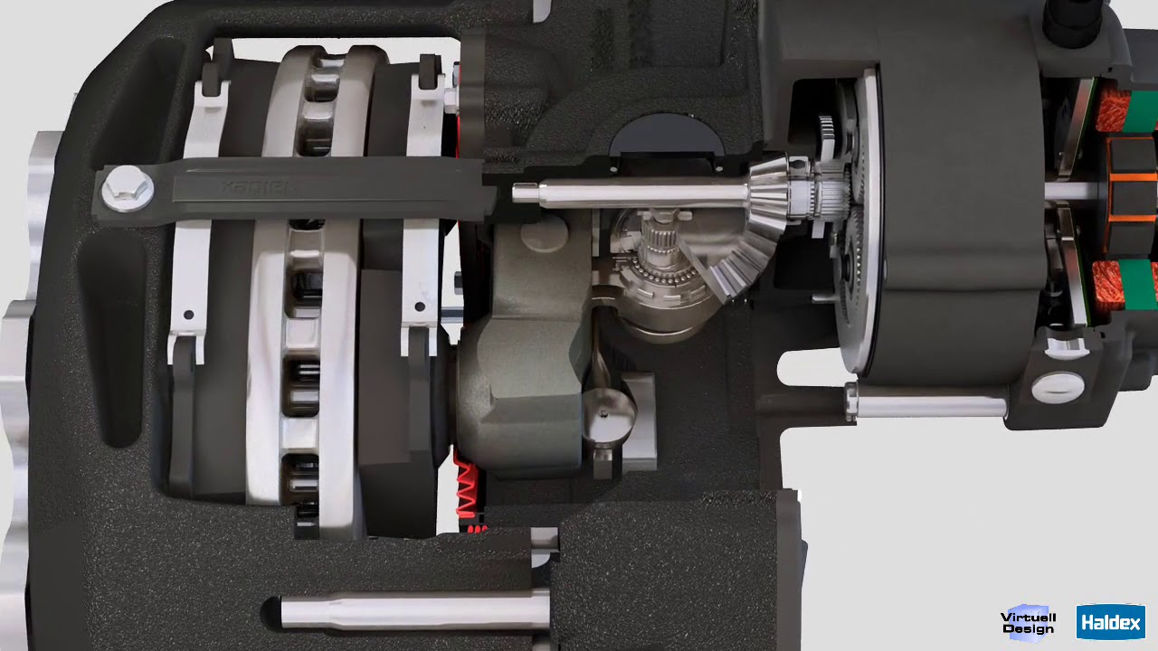 Animation of Haldex EMB Brake -Explanation of functionality