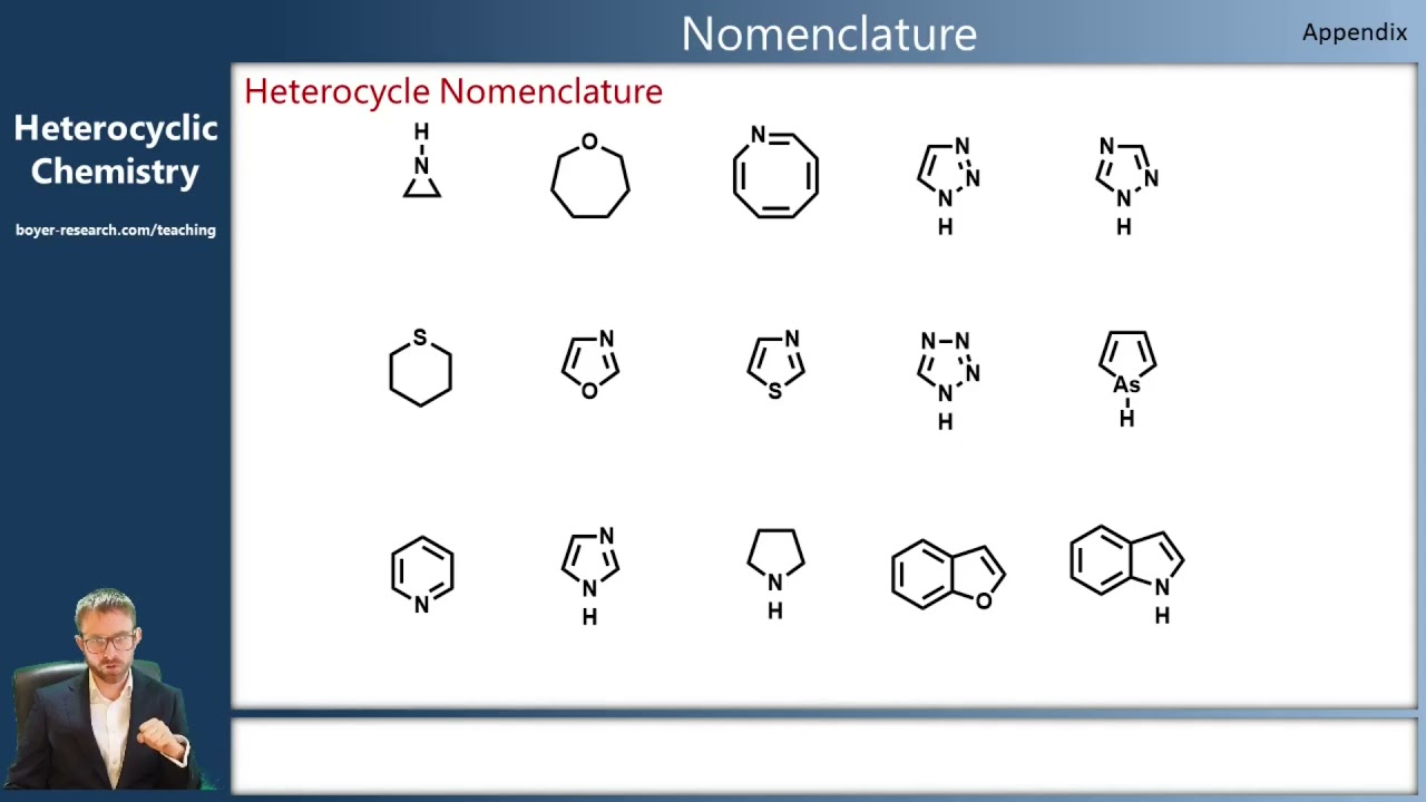 03 - Heterocycle Nomenclature