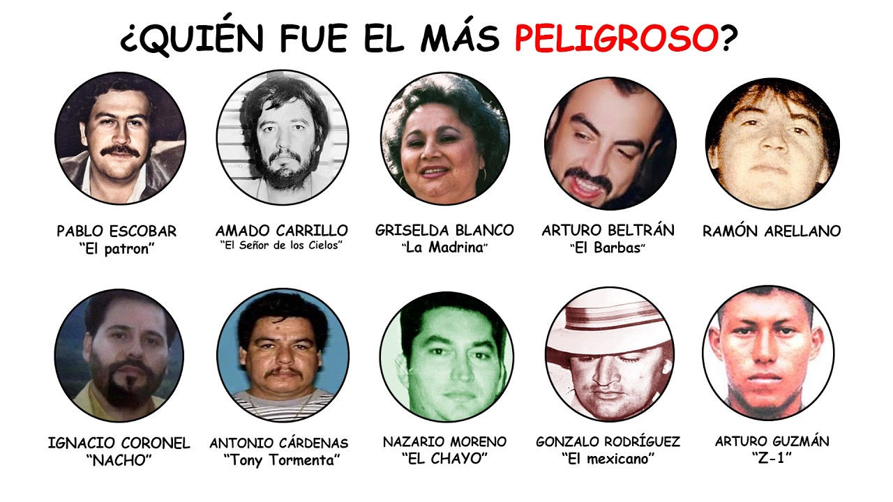 ¿Quién Fue el Capo más Peligroso? | La Historia Violenta del Crimen Organizado
