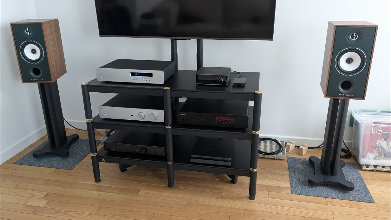 Triangle BR04 Review &ndash; My Real Impressions