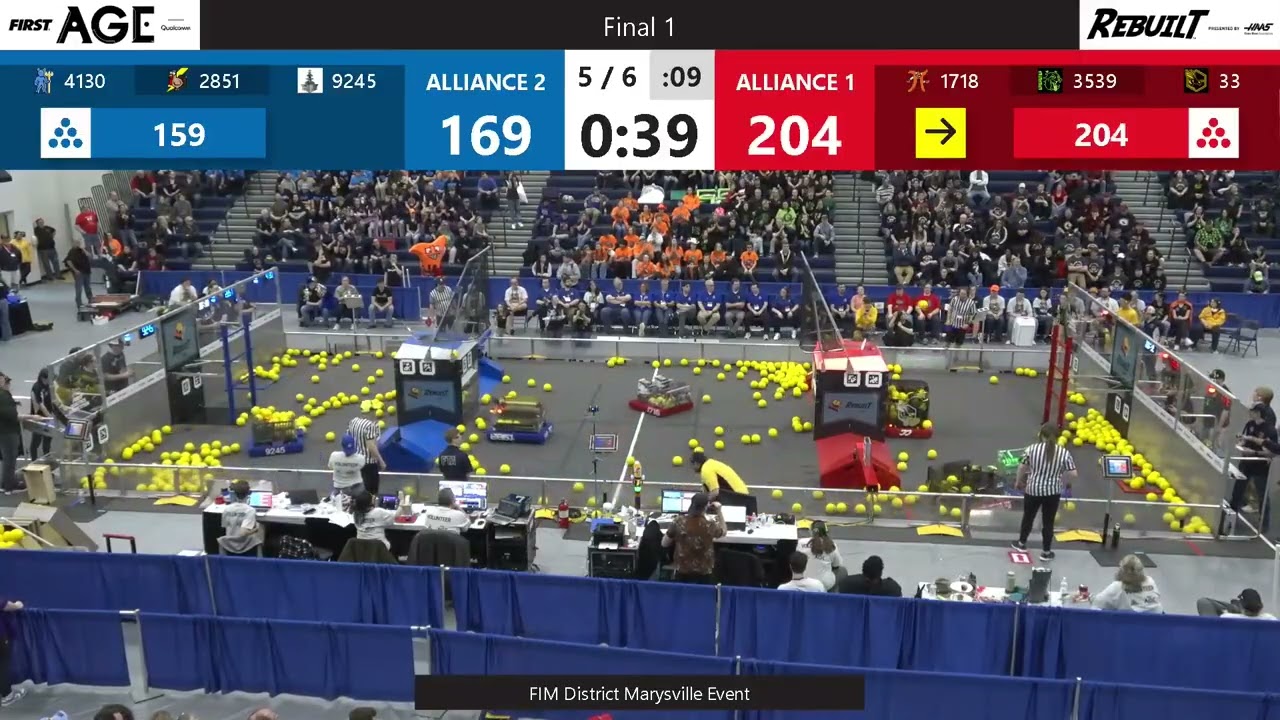 Final 1 - FIM District Marysville Event