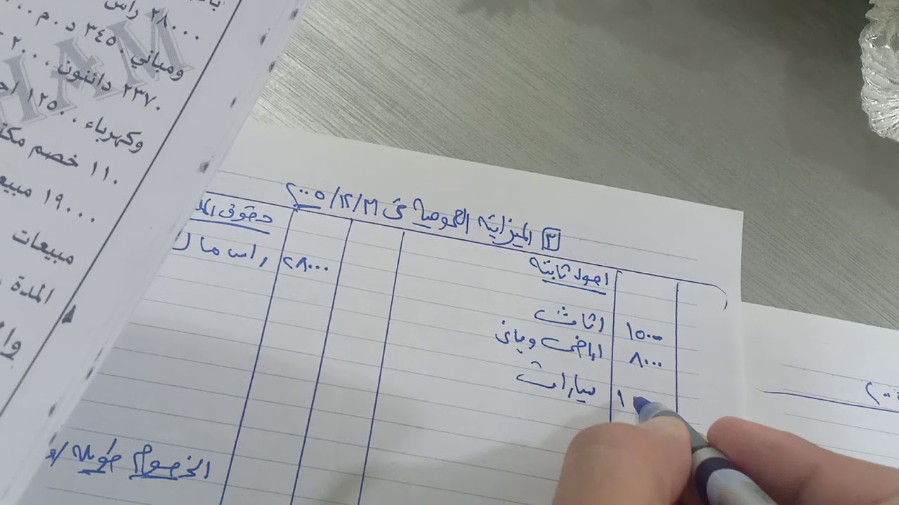 تابع الحصه الاولى الفرقه الاولى