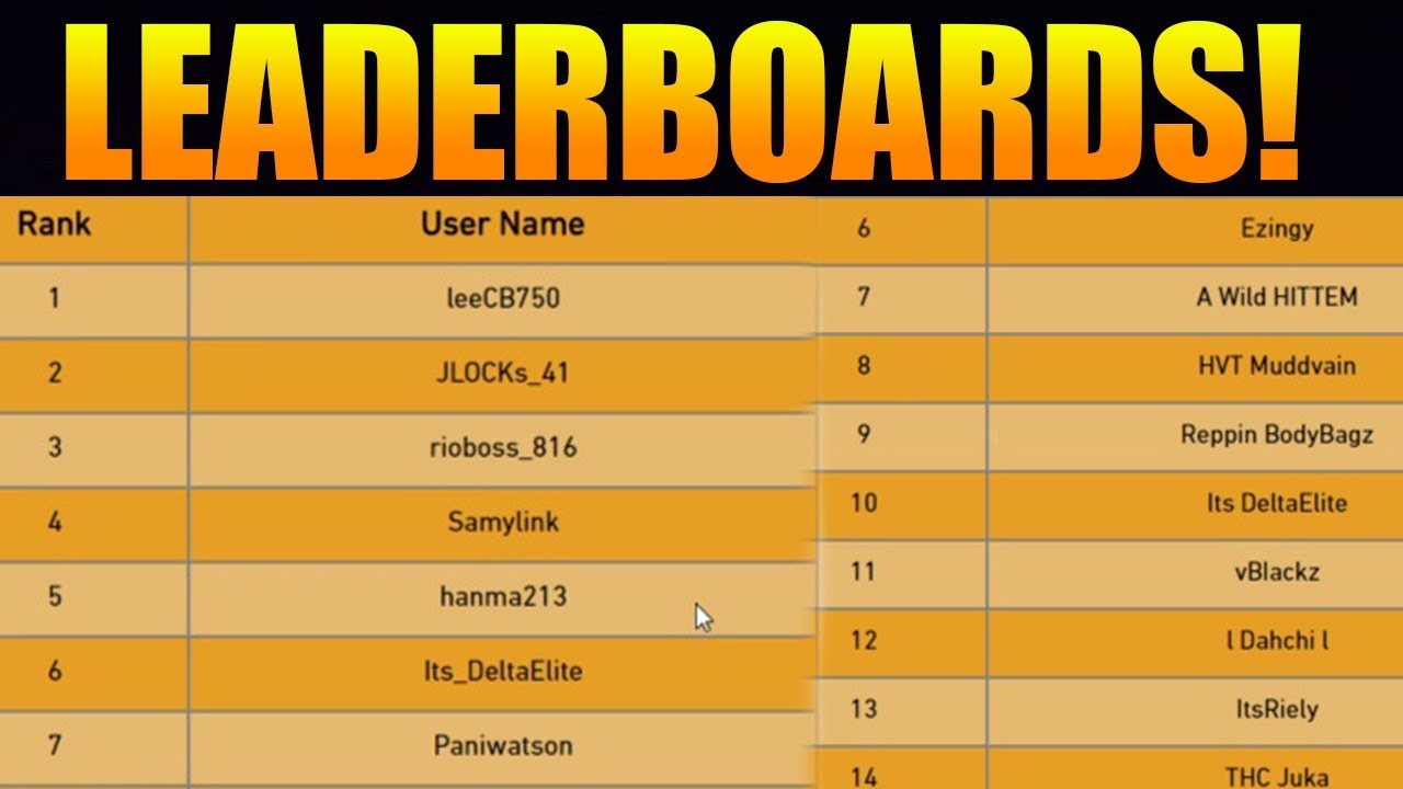 LEADERBOARDS FOR RANKED MODE IN GHOST WAR! | Ghost Recon Wildlands PVP